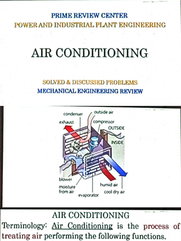 Air Conditioning | PDF