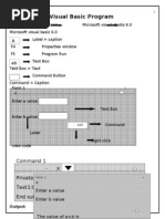 Visual Basic Program: Command 1 - Private Sub Command1 - Click Text3.text Val (Text1.text) + Val (Text2.text) End Sub