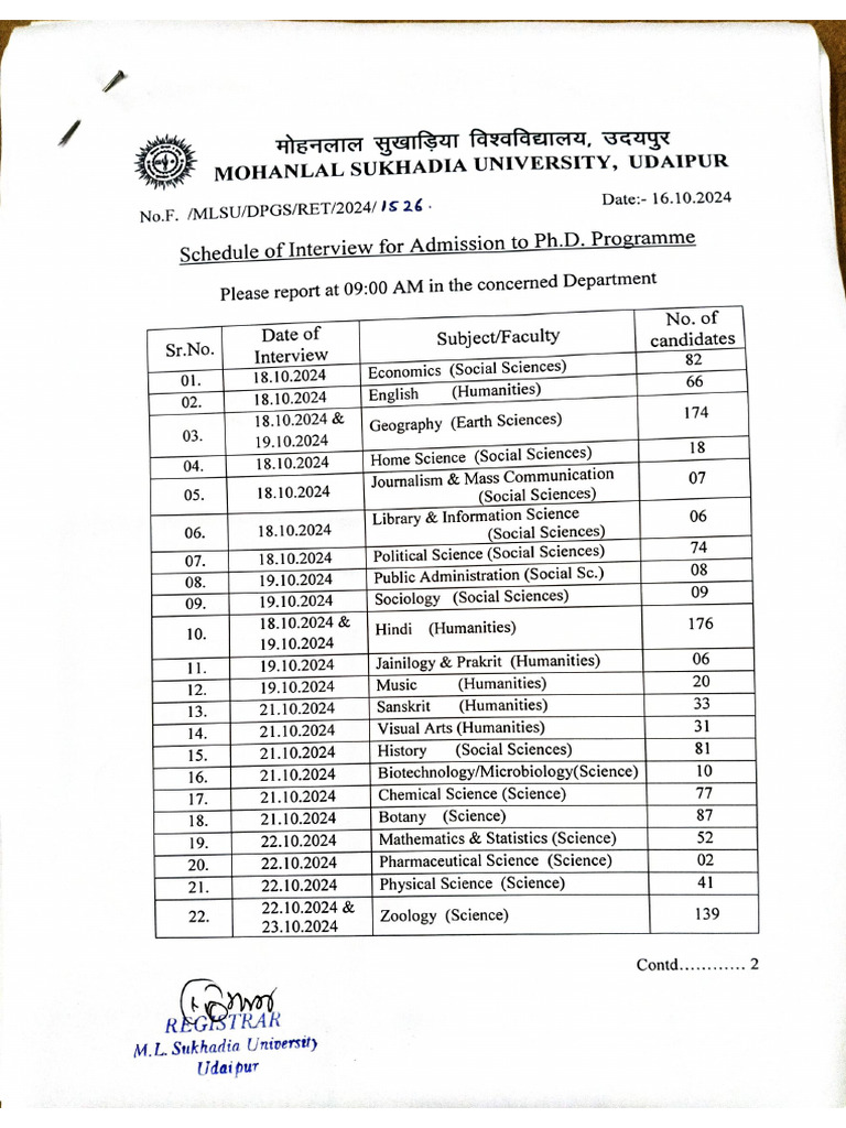 RET2024 Interview Notification 161024 | PDF