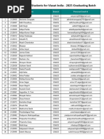Registered Eligible Students List For Viasat India | PDF
