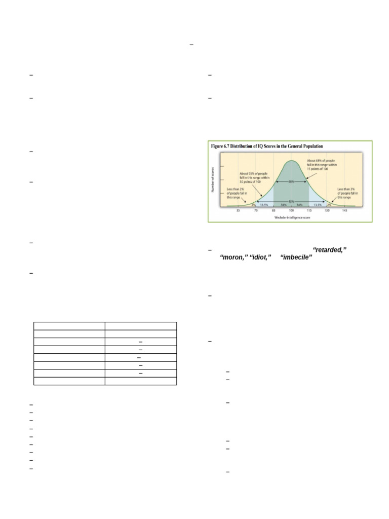 Understanding Intelligence and IQ | PDF | Intellectual Disability ...