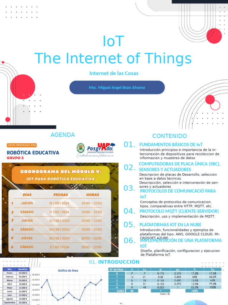 Fundamentos del Internet de las Cosas | PDF | Internet de las Cosas ...