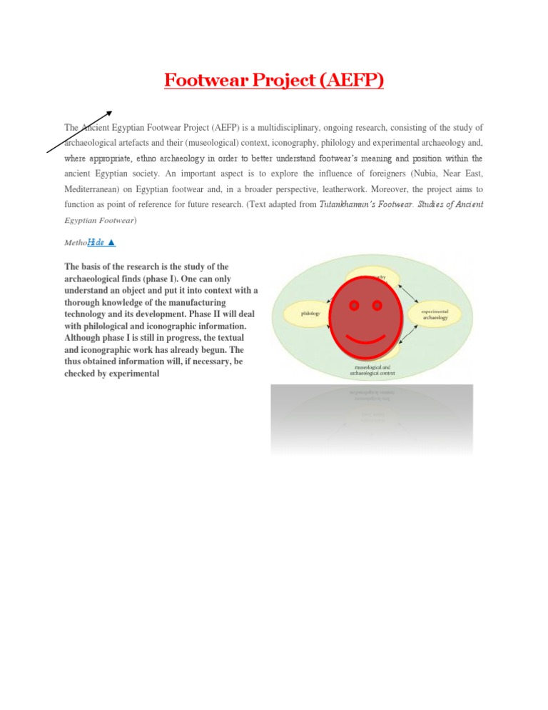 Footwear Project | PDF | Social Science | History