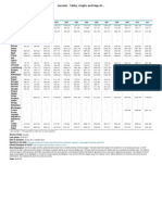 Eurostat - Tables, Graphs and Maps Interface (TGM) Table Print Preview