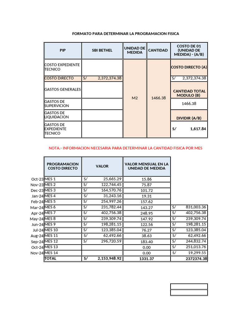 Formato para Determinar La Programacion Fisica Poim 2024-2026 | PDF ...