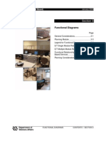 Section 3: Functional Diagrams