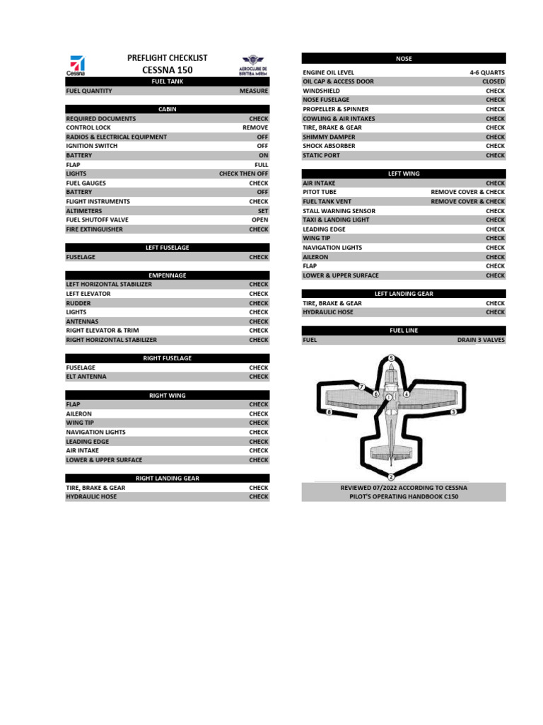 Cessna 150 Preflight Checklist | PDF | Aerospace | Aircraft