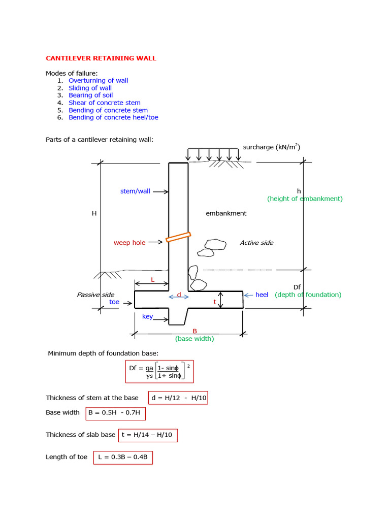 Cantilever Retaining Wall Design Guide | PDF | Materials | Building ...