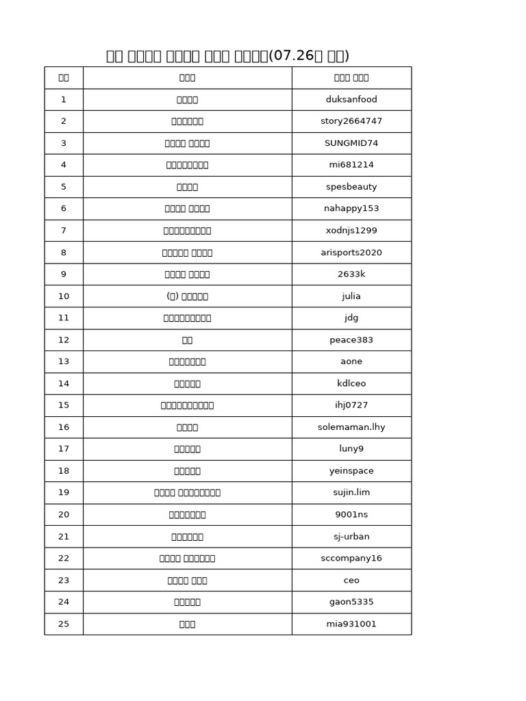 º Â ÷È º ÀüÀÚÃ Âü¿© Â ÷ Á Ö Í Ü - 8¿ù 31ÀÏ âÁØ °Ô Ã¿ë | PDF