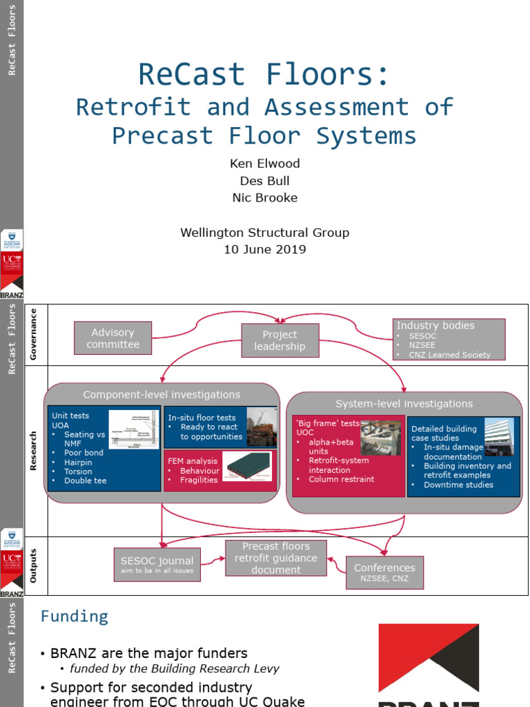 2019 - 06 WSG ReCast Final Slides | PDF | Fracture | Structural Engineering