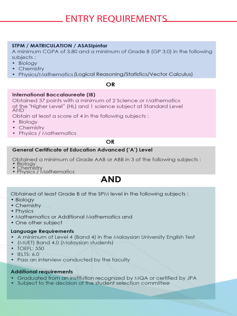STPM Entry Requirements Overview | PDF | Science | Postgraduate Education