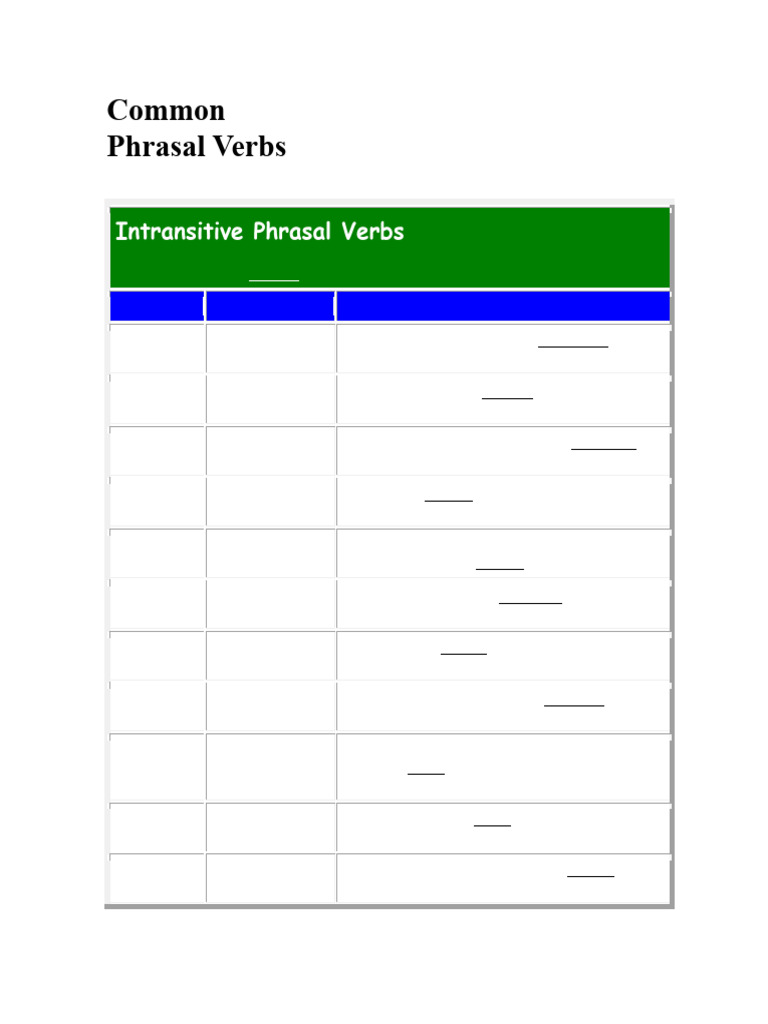 Essential Phrasal Verbs Guide | PDF | Linguistics | Grammar