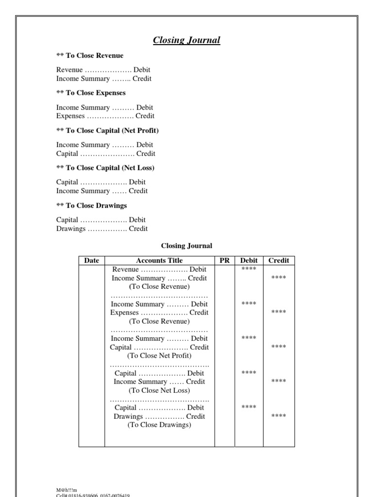 Closing Journal | PDF | Business | Computers