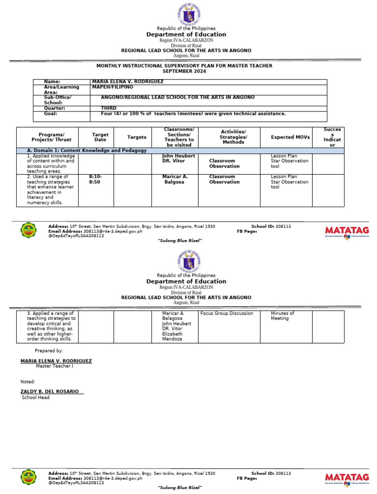 Monthly Supervisory Plan for MAPEH 2024 | PDF | Teachers | Lesson Plan