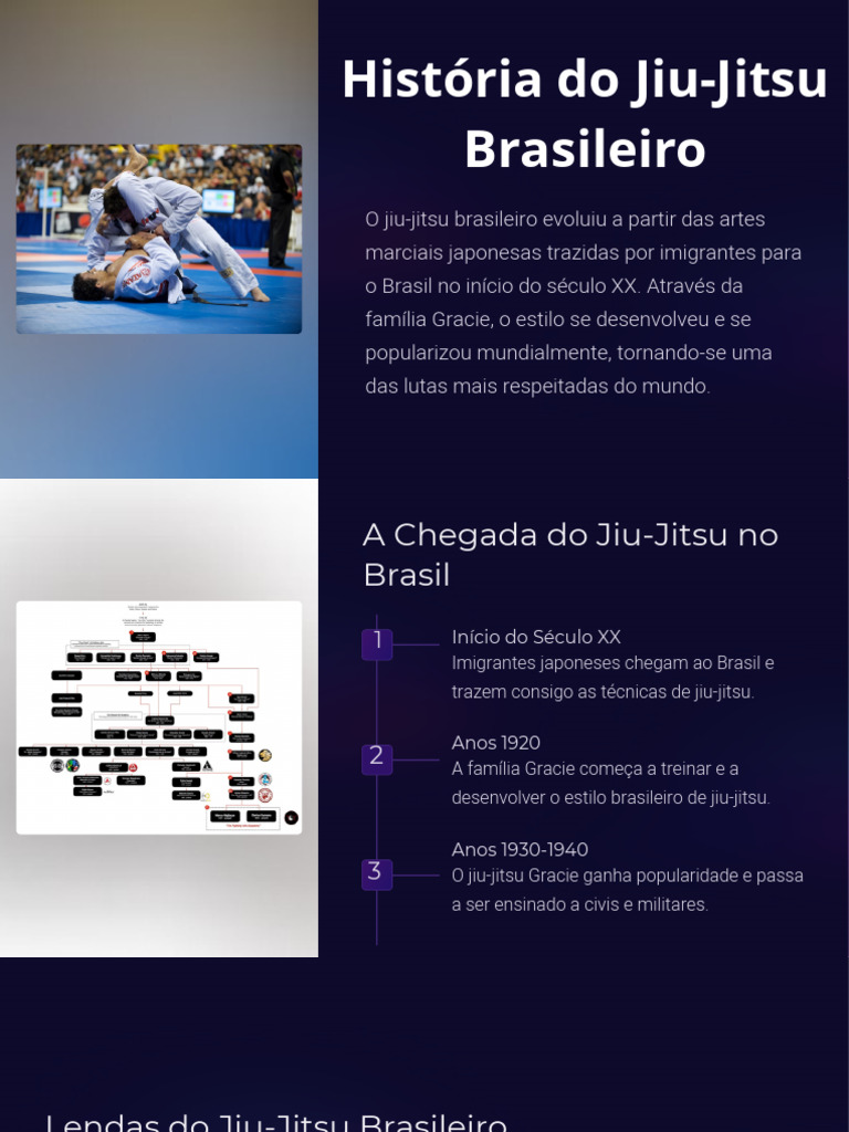 História do Jiu-Jitsu Brasileiro | PDF | Jiu-jitsu brasileiro | Artes ...