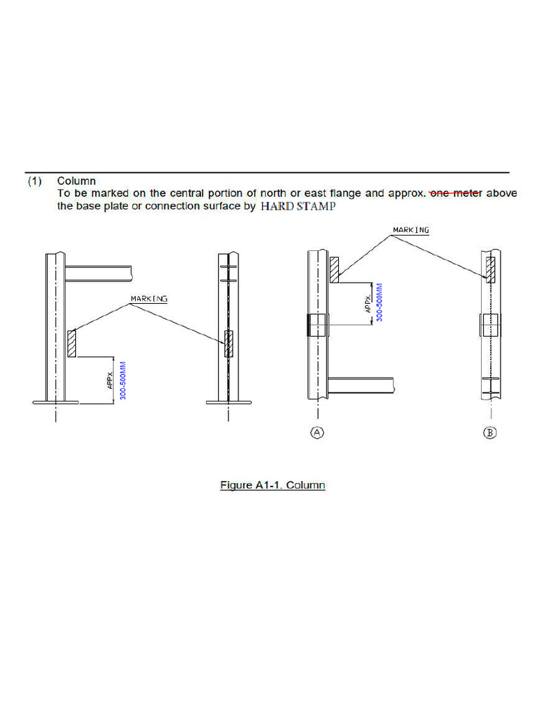 Guide of Marking | PDF