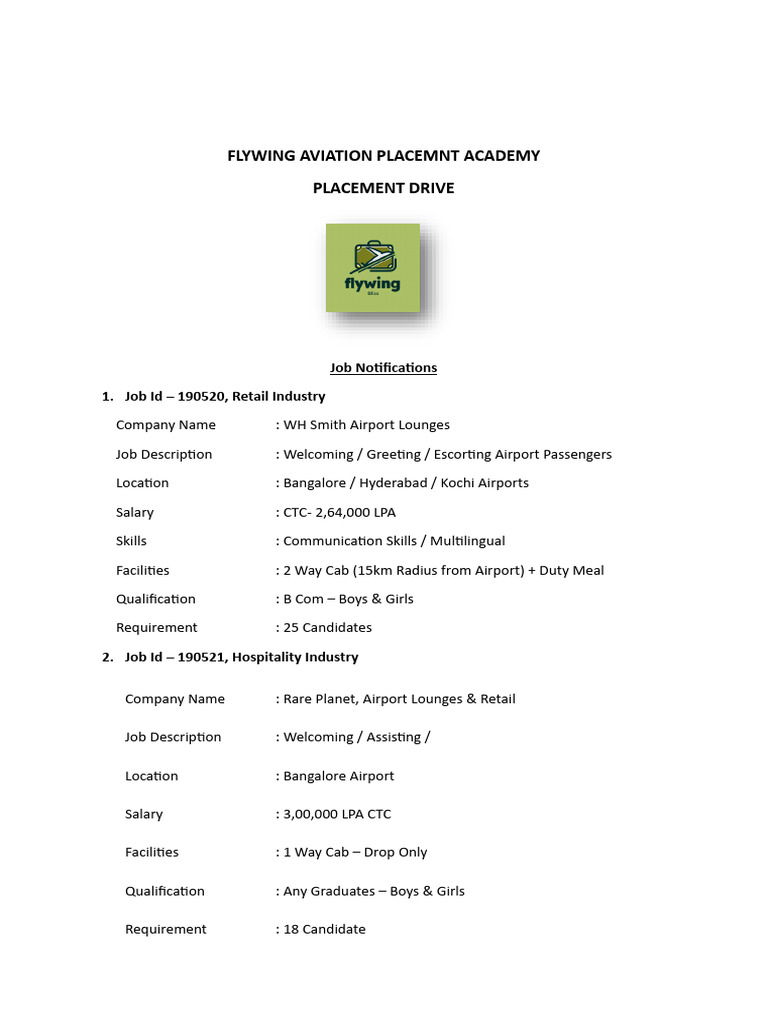 Placement Drive | PDF | Clothing | Fashion