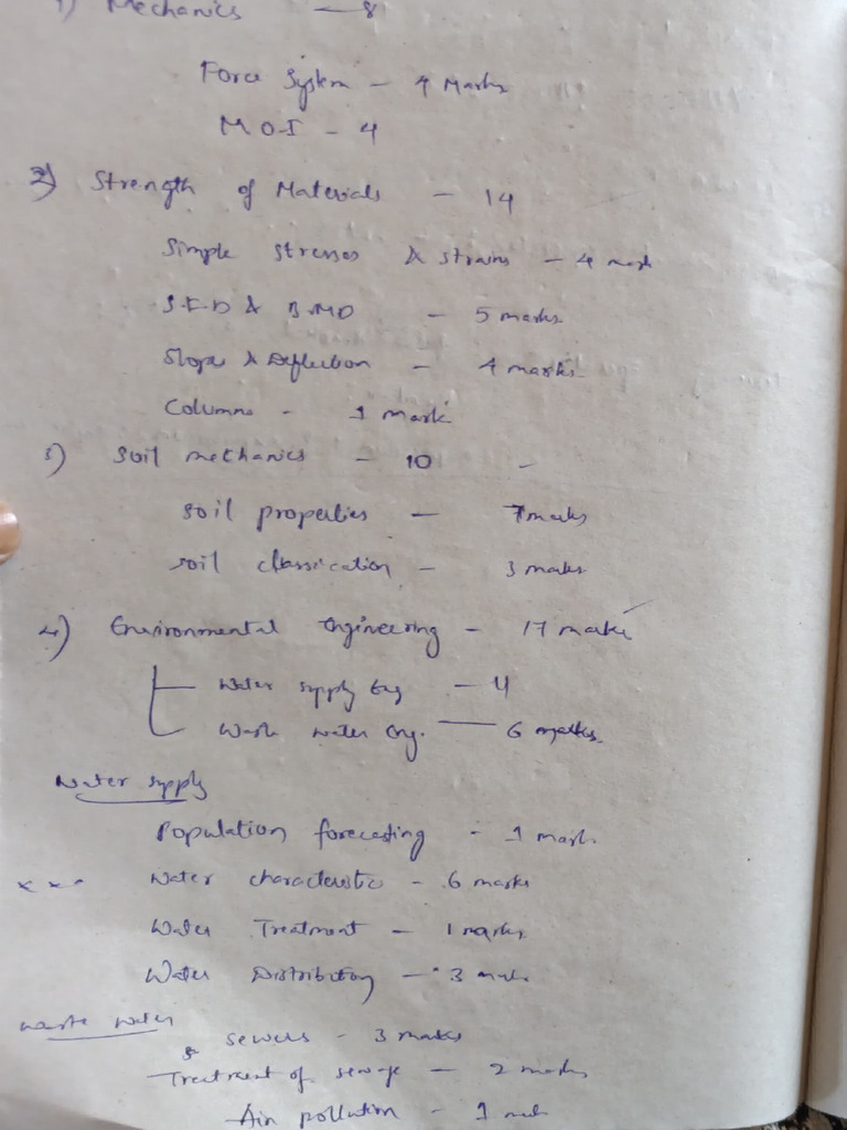 Ae Syllabus | PDF