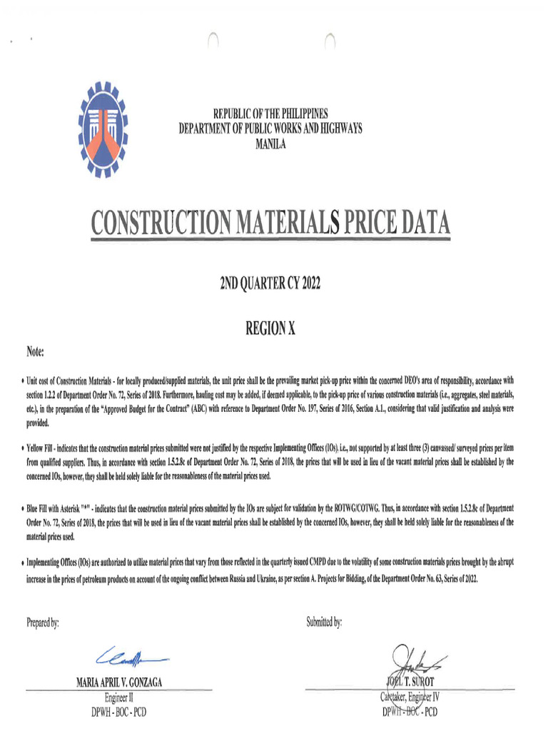 CMPD For The 2nd Quarter of CY 2022 - R10 | PDF