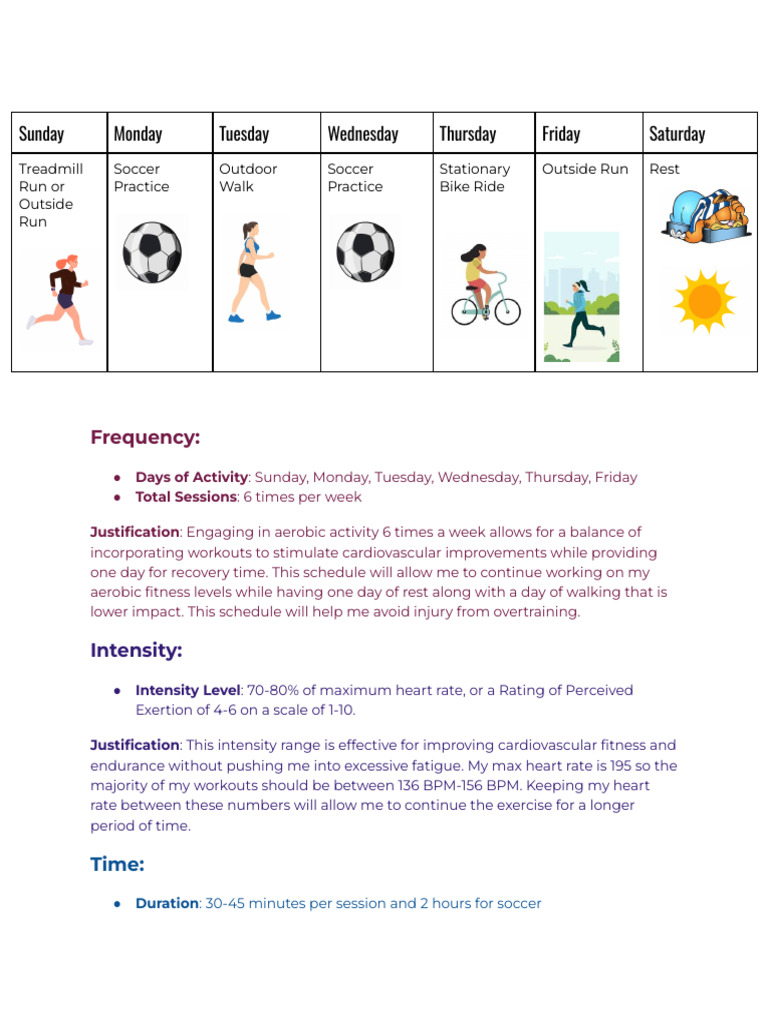 Aerobic Capacity ProgramAvery Archuleta PDF Physical Fitness