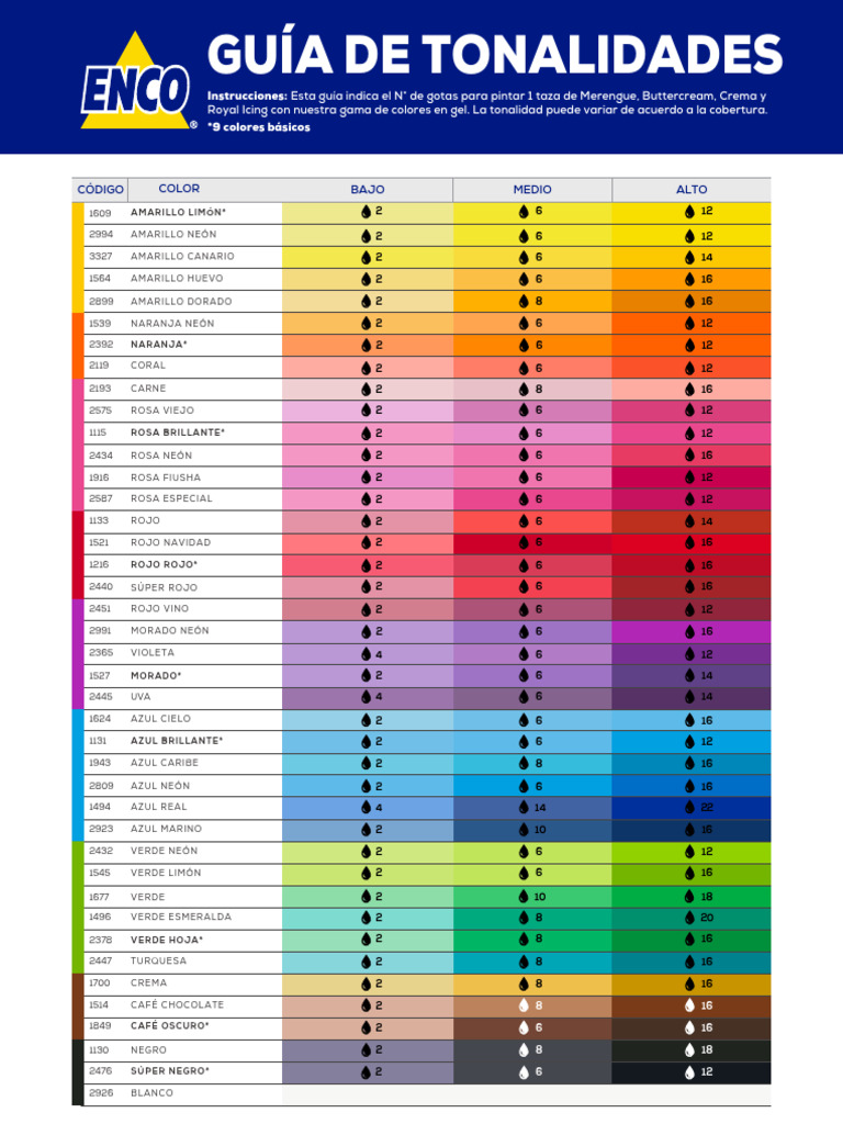 Guia de Tonalidades MX Carta WEB 5 | PDF | Arco iris | Hojas de estilo ...
