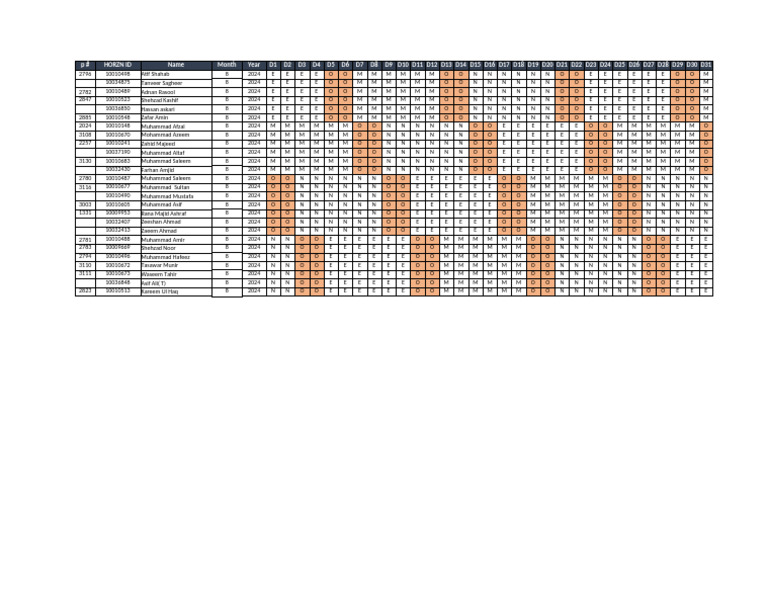 August 2024 Attendance Records | PDF