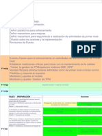 Plan Implementacion TPM FY11 (2)