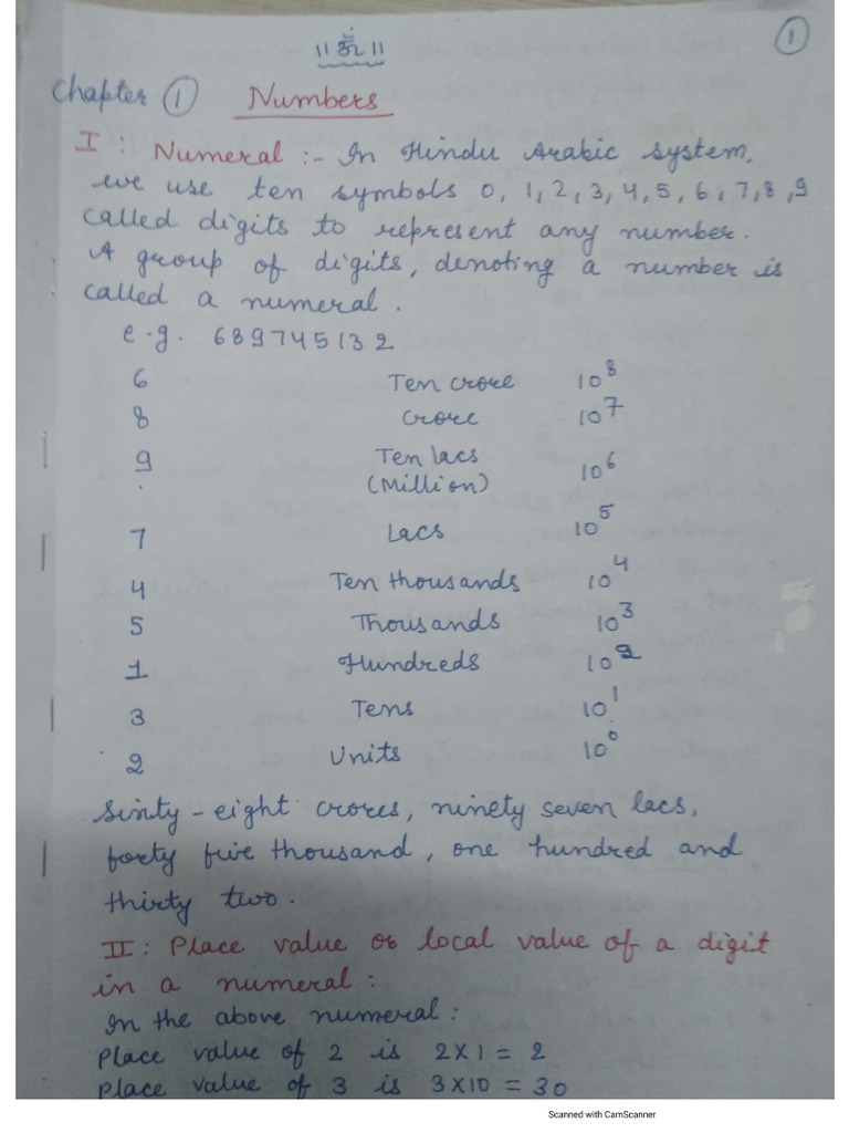 Unit 1 Notes | PDF