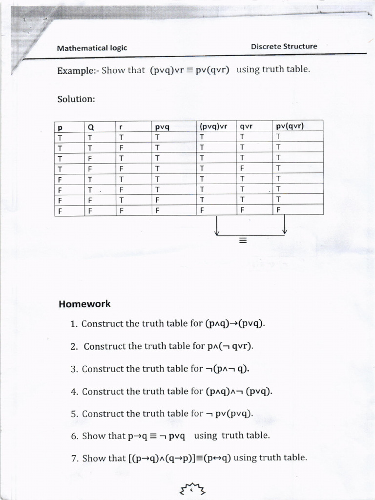 PV (QVR) : R (PRR | PDF
