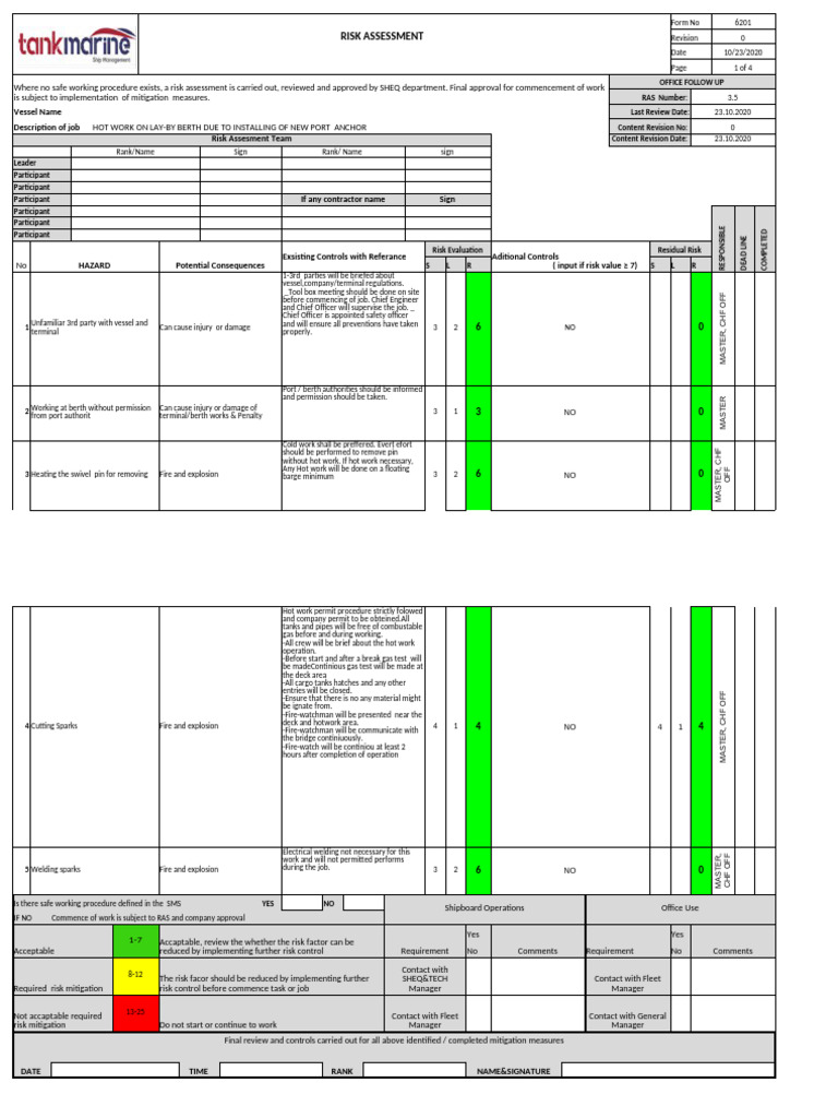 Hot Work Risk Assessment for Vessel | PDF | Risk Assessment | Risk