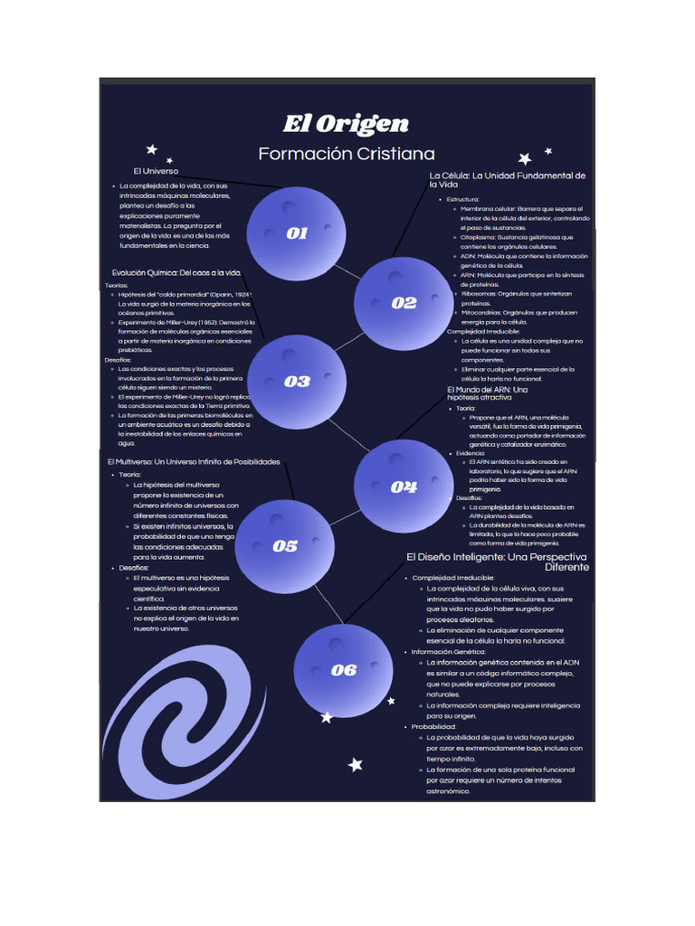 El Origen | PDF