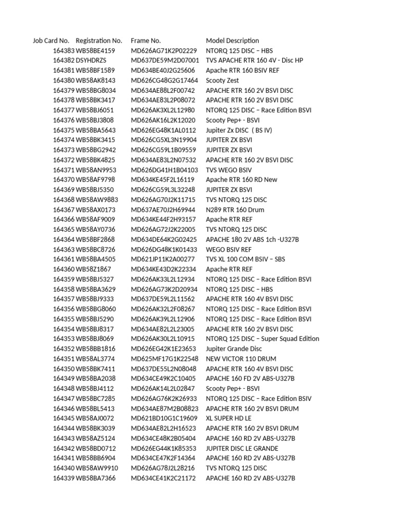 フェニックス
PHENIX  ウィンタースポーツ用ジャケットとパンツセット Frame No | PDF | Motor Vehicle Manufacturers | Private Transport