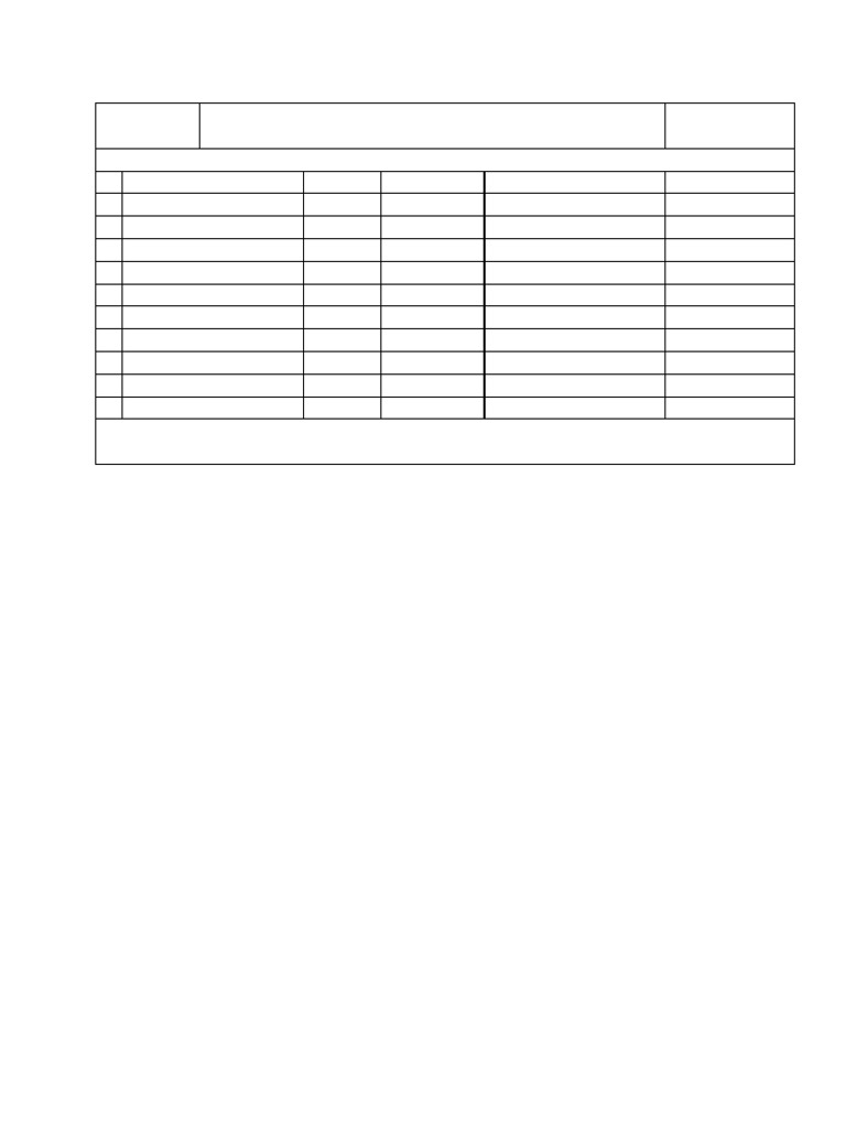 Requisition Order Form Template | PDF