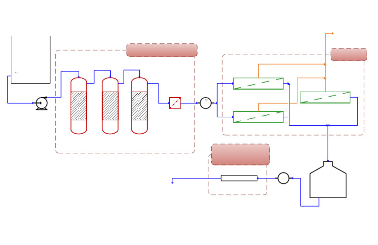 Process Flow Diagram | PDF