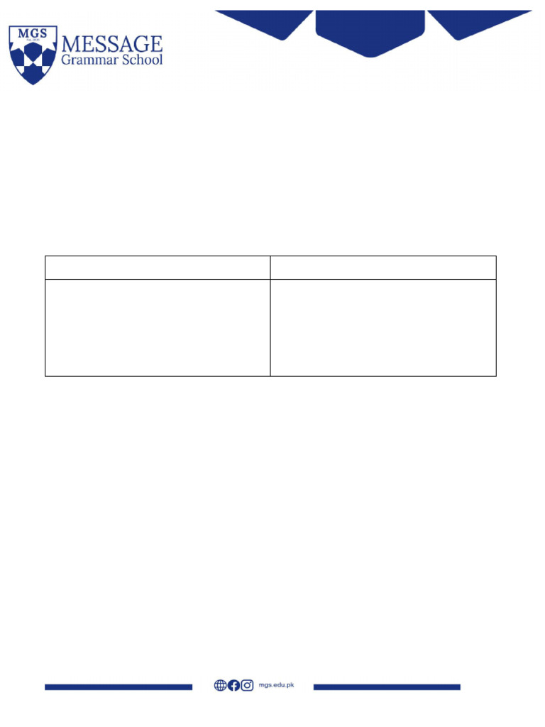 Digital Data Technology Worksheet | PDF