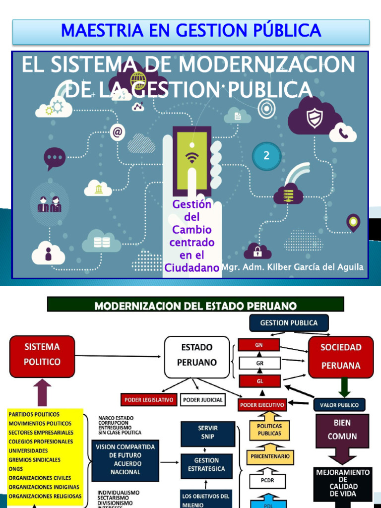 Modernizacion Gestion Publica | PDF | Administración Pública | Economias