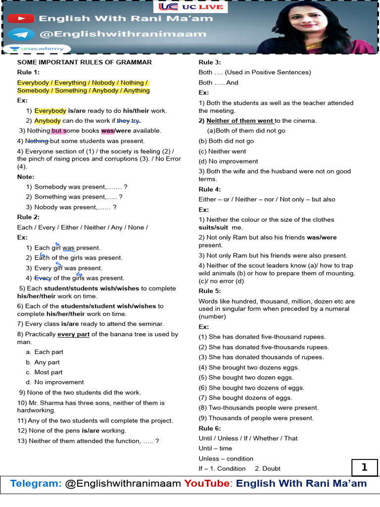 Rani Ma'am's 60 Grammar Rules Guide | PDF | Verb | Grammatical Number