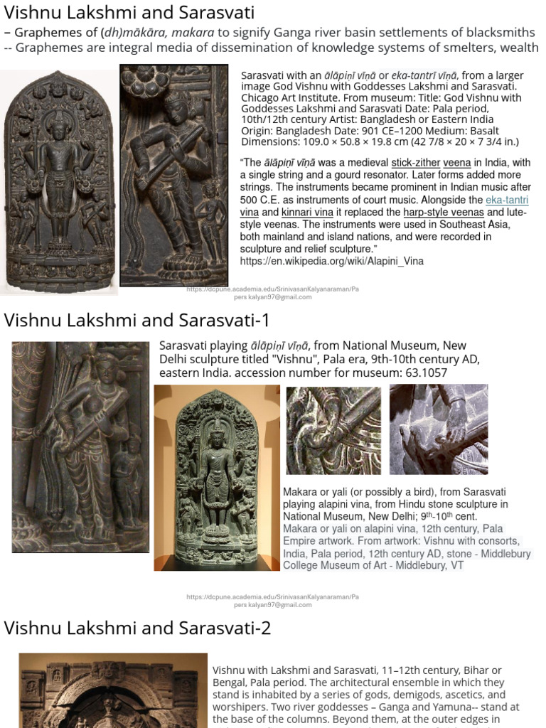 Vishnu Lakshmi and Sarasvati | PDF | Hindu Deities | Hindu Mythology