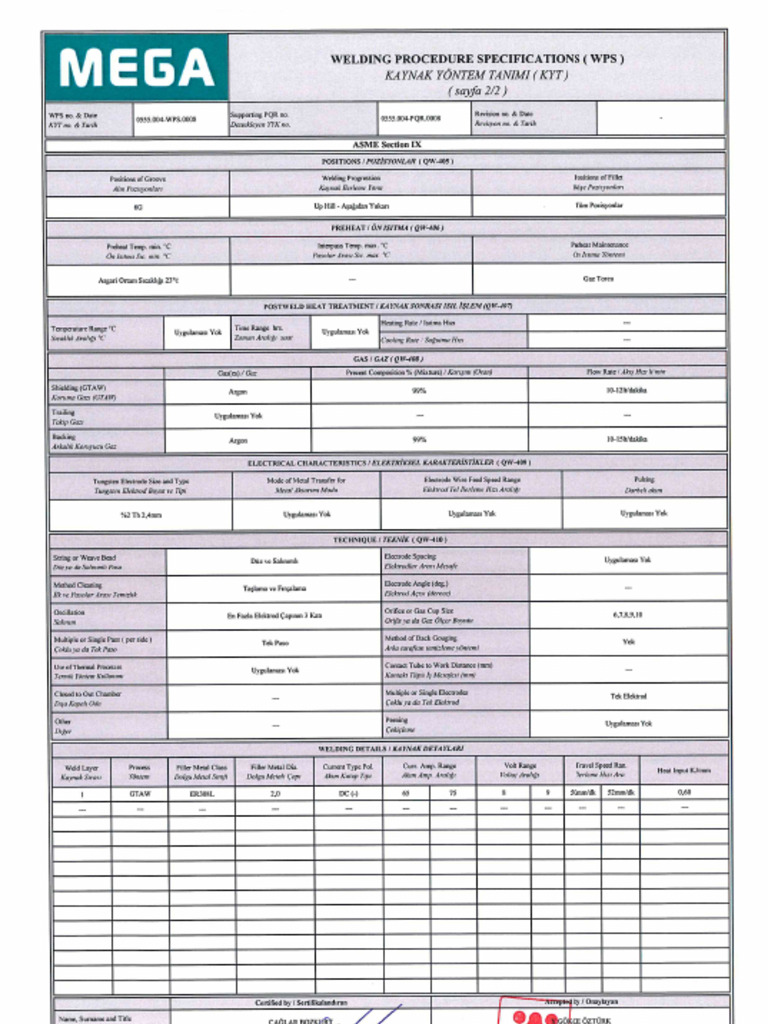 Asme WPS | PDF