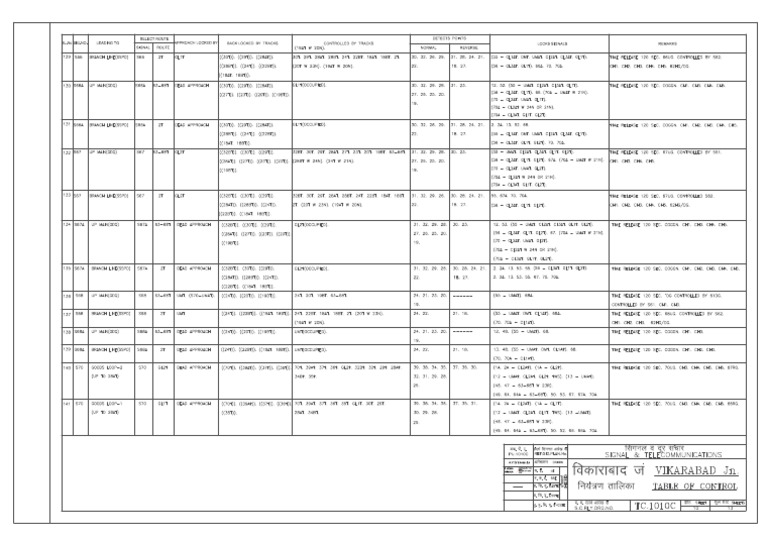 VKB New-10 | PDF