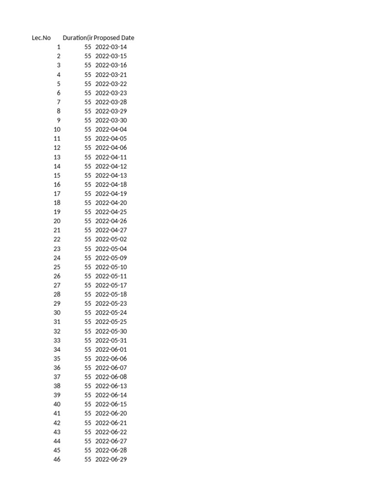 date-wise-work-pdf-part-of-speech-human-communication