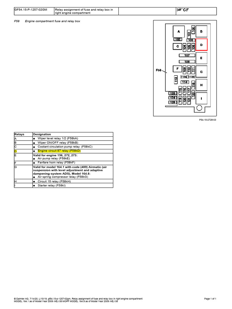 Fuse Box #58 Eng. Comp. Relay Assign. As of 2009 | PDF
