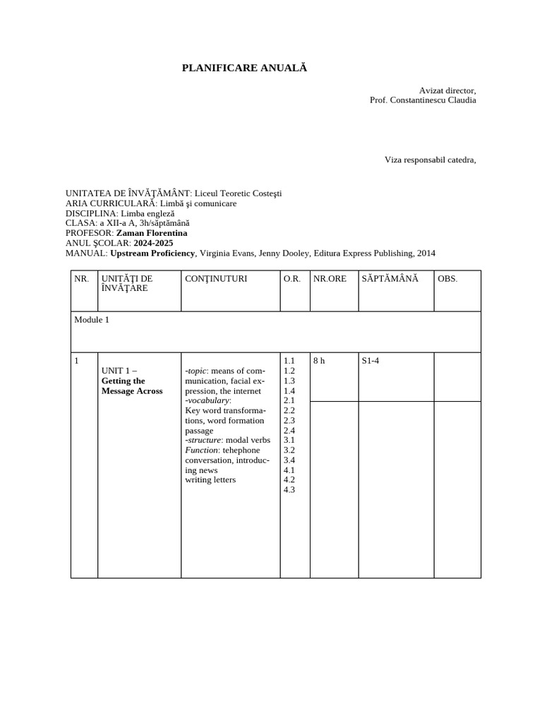 Annual English Curriculum Plan 2024-2025 | PDF | Verb | Morphology