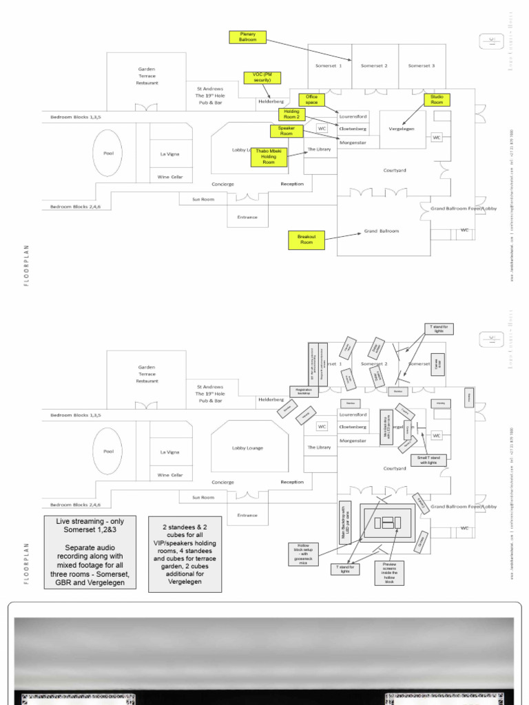 Event Space Setup and Equipment List | PDF