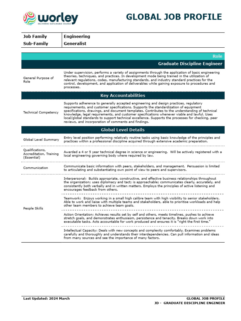 Graduate Discipline Engineer Job Profile | PDF | Disciplines | Engineering