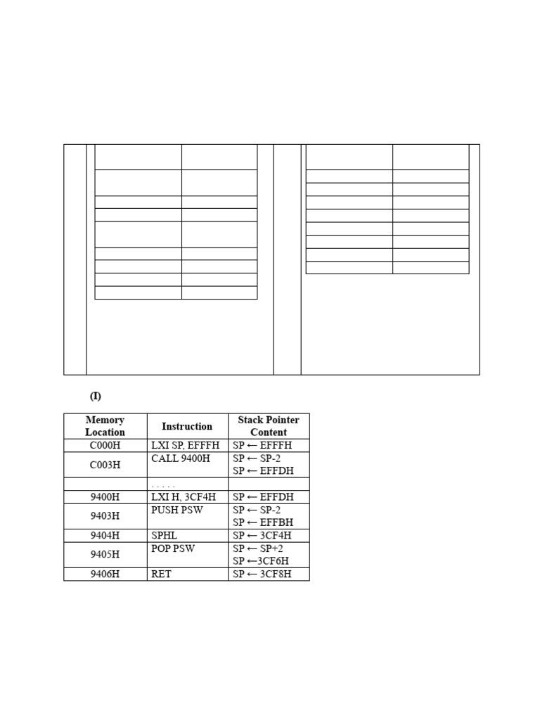 MST Solution | PDF | Computer Architecture | Computer Engineering