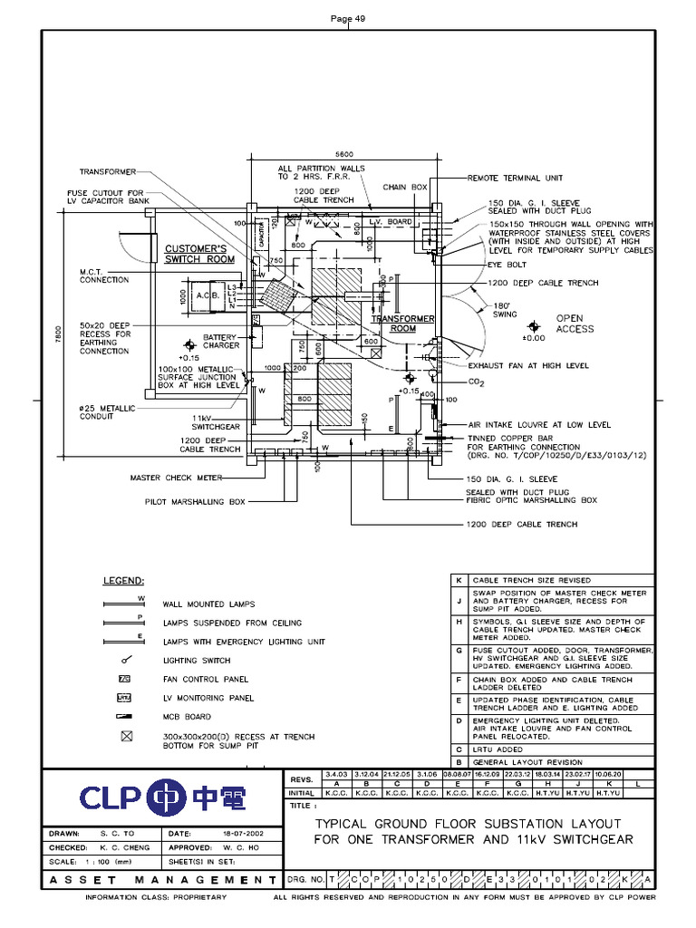 Dessins de COP 101 Version 15 | PDF