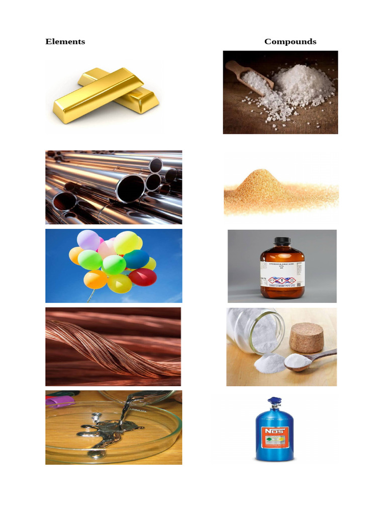 Elements Compounds | PDF