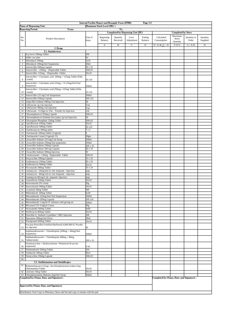 Internal Facility Resupply Report | PDF | Topical Medication ...