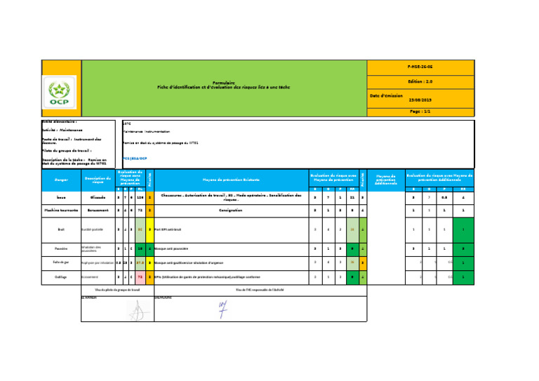 Évaluation des risques en maintenance W701 | PDF | Sécurité | Santé et ...